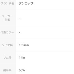 ダンロップ　ウィンターマックス 03 155/65R14 75Q