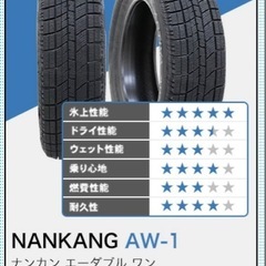 2024年製【新品、値下げ相談可】スタッドレスタイヤ　ホイール４本セット　185\\65R15