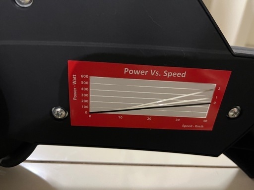 ELITE エリート ARION アリオン AL13 3本ローラー エリート 3本