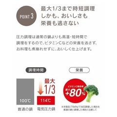 【新品】ティファール　電気圧力鍋　圧力鍋　CY3501JP T-fal