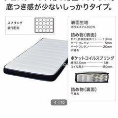 銅線 ピカ線 20.24kg 管理番号0001