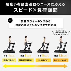 早い者勝ち　31000円（定価50000円）　新品　ルームランナー