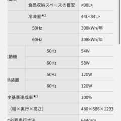 パナソニックPanasonic 冷蔵庫　新品から3年使用