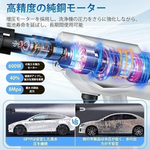 高圧洗浄機 コードレス 充電式 10000mAhバッテリー2個付き 噴射圧力