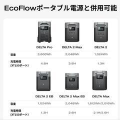 エコフロー 業界最高800wオルタネーター