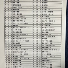 ゴルゴ１３　69冊