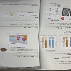 マーモリウム　リノリウム　シート　DIY