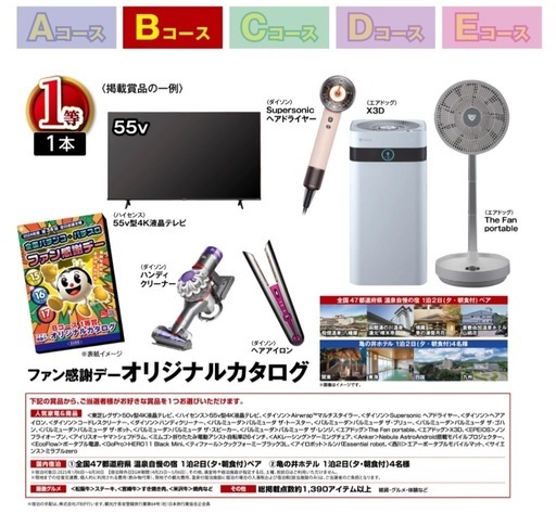 全国パチンコ・パチスロファン感謝デー Bコース1等賞オリジナル 全国パチンコ・パチスロファン感謝デー Bコース1等賞オリジナル