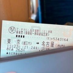 今週末 調布花火大会有料シート席3名