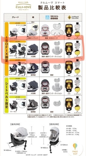 Combiチャイルドシート