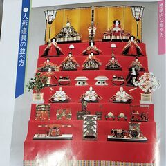 取引終了】雛人形7段飾り （京風）御所庭、御所襖、垣根、縁の下、廊下付