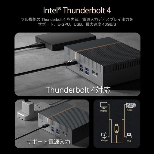 ミニPC 第13世代インテル Core i5-1340P 12コア 16スレッド 最大4.6GHz