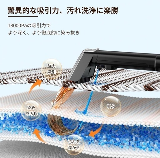 カーペットクリーナー18000Pa リンサークリーナー 染み抜き 布洗浄機
