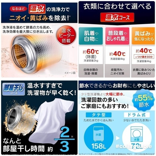 アイリスオーヤマ ドラム式洗濯機 7.5kg AD7-W/S 2018年製 