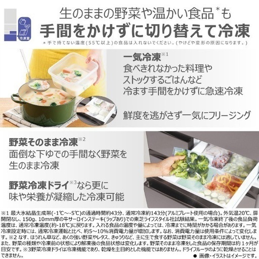 GR-Y460FZ | 冷蔵庫 | 東芝ライフスタイル株式会社 値引きします 