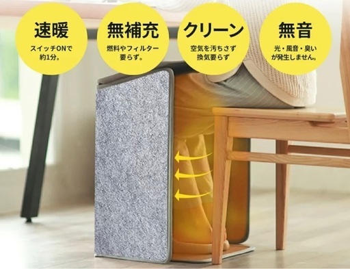 パネルヒーター　5面タイプ