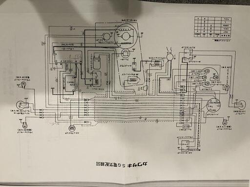 メグロSG 交換可