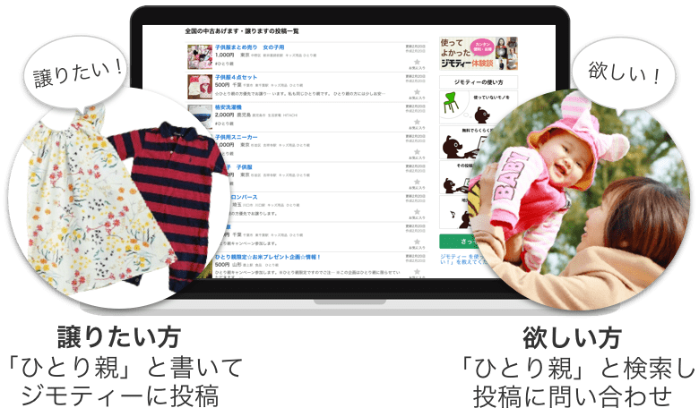 ひとり親応援キャンペーン 中古あげます 譲ります 無料広告 無料掲載のジモティー フリマ 掲示板 ひとり親応援キャンペーン 中古あげます 譲ります 無料広告 無料掲載のジモティー フリマ 掲示板