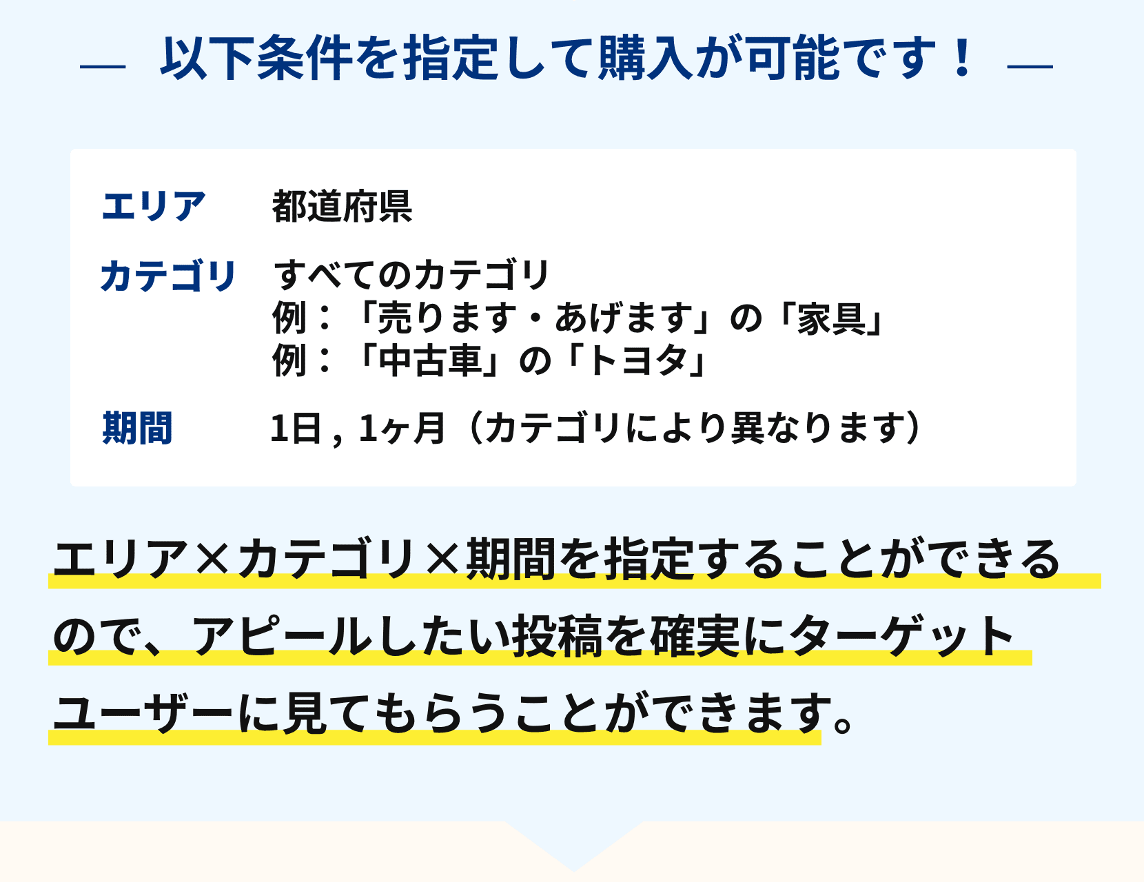 新オプション Pr のご紹介